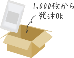 1,000枚から発注OK